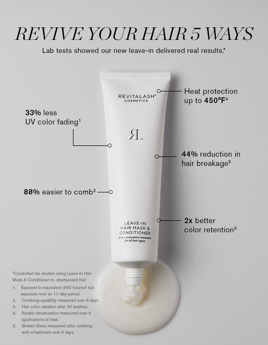 Leave-In Hair Mask & Conditioner 